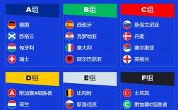 国足虽小胜韩国，但后边的路还很长（图）