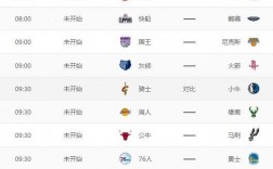 NBA周最佳球员出炉 伦纳德特雷杨当选_球天下体育