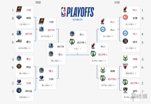 2024年1月6日 足总杯第3轮 桑德兰vs纽卡斯尔直播