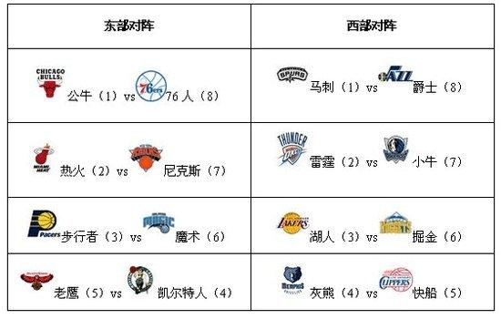 因足球赛而发生的战争停火1969年7月11日是什么战争  ( 为了足球而停止战争的比赛时那场- )