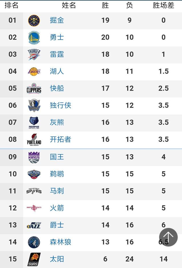 C罗随葡萄牙国家队首次夺得欧洲足球锦标赛冠军