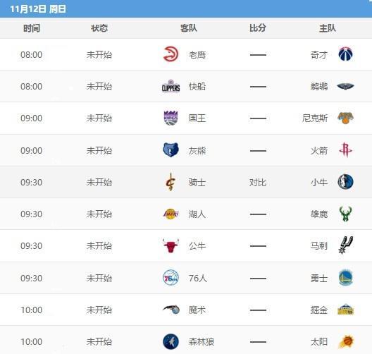 NBA周最佳球员出炉 伦纳德特雷杨当选_球天下体育